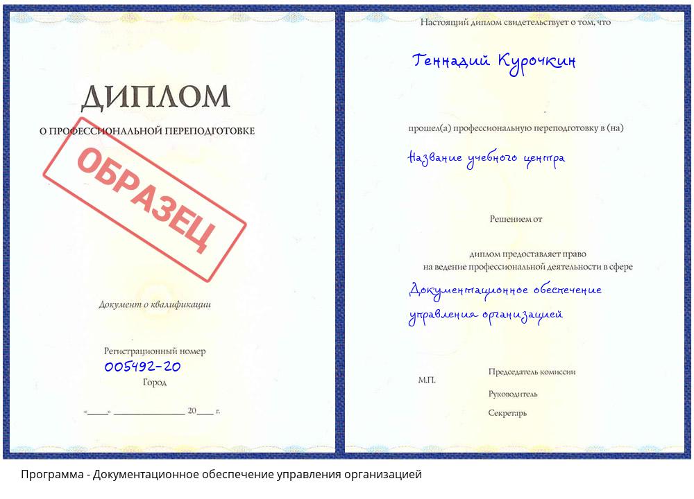 Документационное обеспечение управления организацией Белореченск