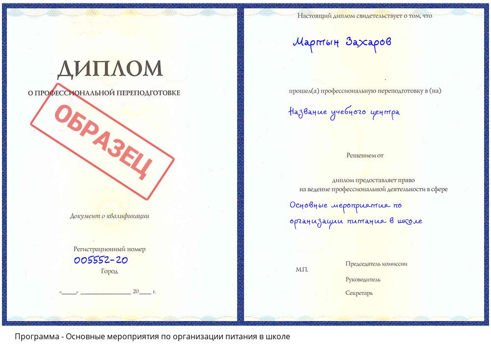 Основные мероприятия по организации питания в школе Белореченск