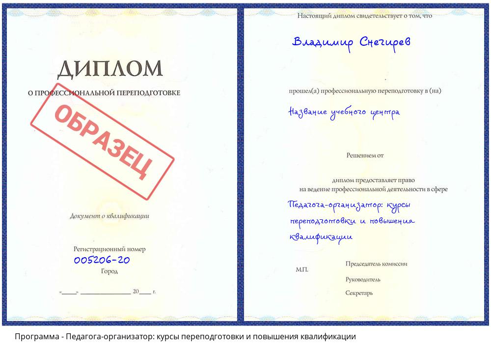 Педагога-организатор: курсы переподготовки и повышения квалификации Белореченск