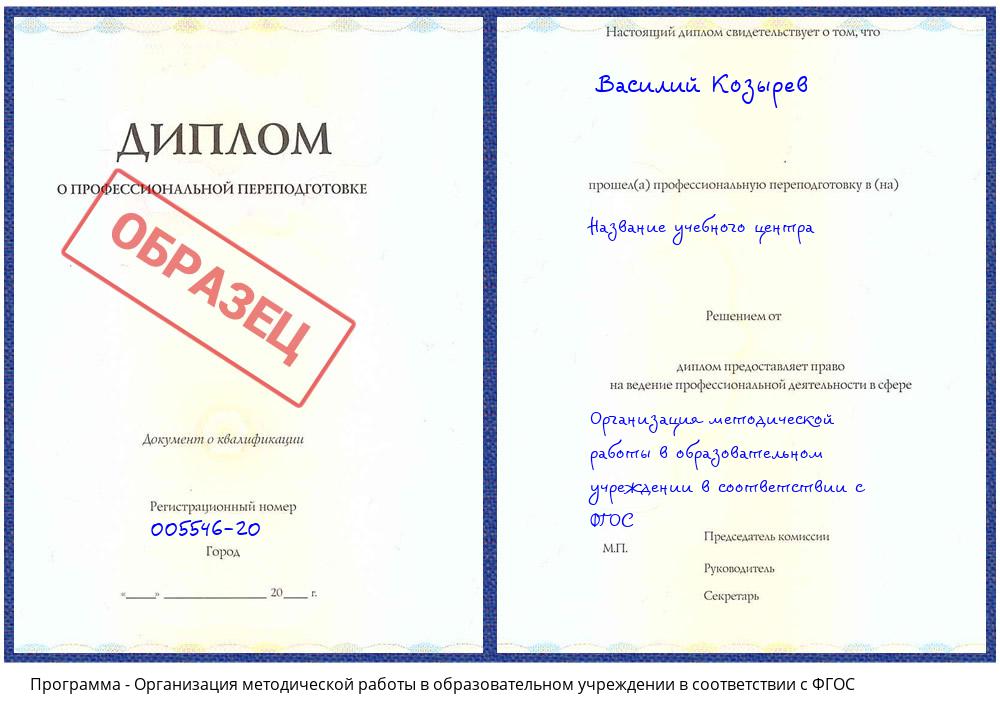 Организация методической работы в образовательном учреждении в соответствии с ФГОС Белореченск