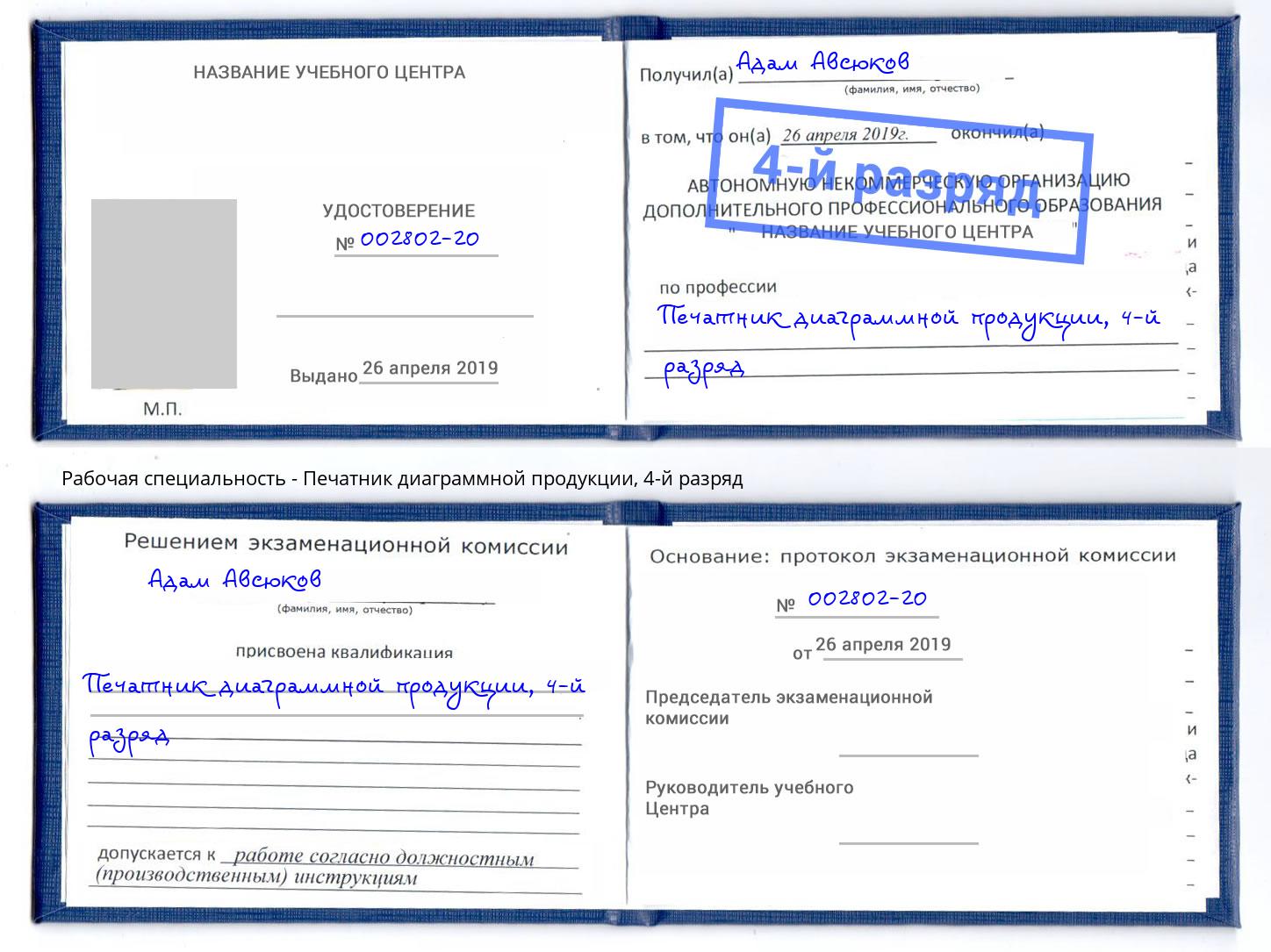 корочка 4-й разряд Печатник диаграммной продукции Белореченск